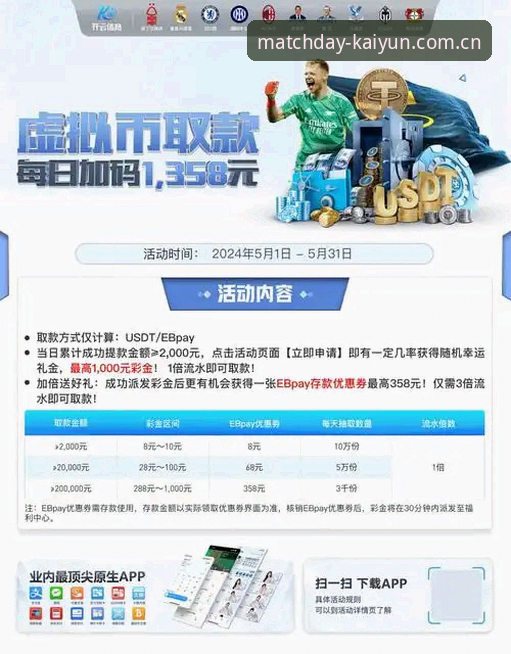 kaiyun体育入口操作教程：kaiyun世界杯体育平台与APP下载全指南