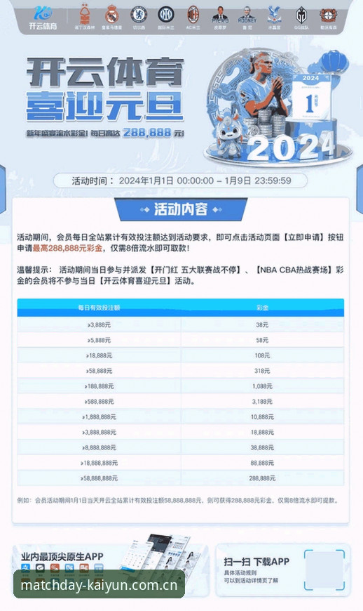 kaiyun世界杯体育新手指南：2026k体育平台下载注册、移动端访问与安全设置全流程