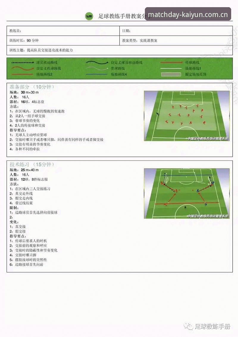 kaiyun世界杯体育功能详解——从实战角度摸透这45.2MB的利器
