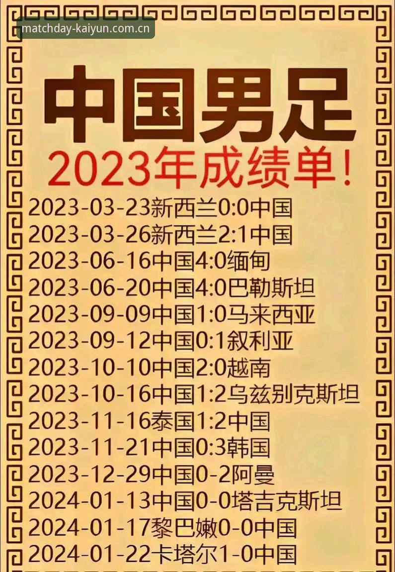 资深用户分享：足协第三批禁足名单出炉，kaiyun世界杯体育上的赛事风云
